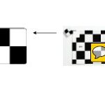 Proovilipikud/kleepekad värvikattuvuse määramiseks